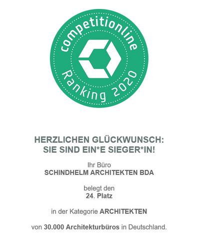 Competitionline 2020_ Urkunde